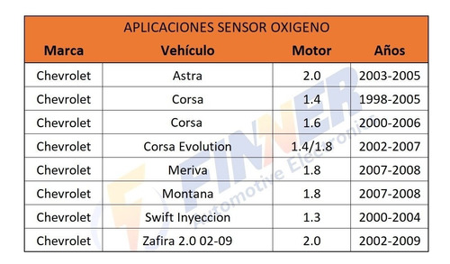 Sensor Oxigeno Corsa Evolution Corsa Astra Zafira Swift Foto 5