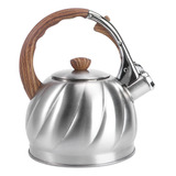 Sounding Kettle Buzzing Kettle Camping