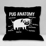 Funda De Almohada Suave De Anatomía De Pug, Funda De A...