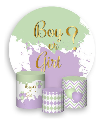 Painel De Festa 1,50x1,50 + Trio Capa Cilindro Boy Or Girl
