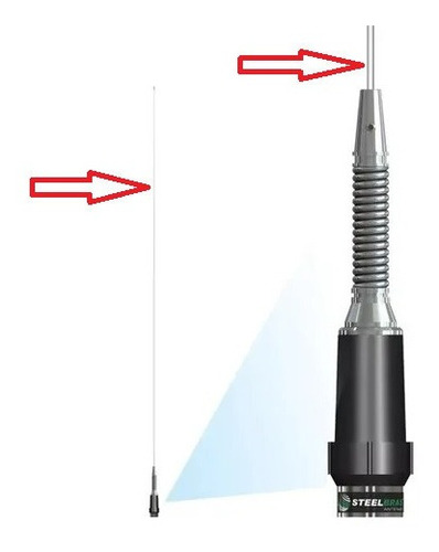 Vareta Haste Para Antena 5/8 3mm Com 1,20m De Comprimento