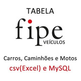 Tabela Fipe Janeiro 2020 Mysql + Excel