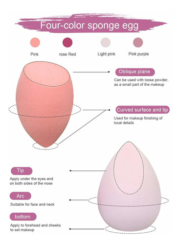 Esponja De Maquillaje Caso Licuadora Belleza Fundación Titul