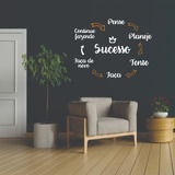 Adesivo Decorativo De Parede Motivacional Ciclo Para Sucesso