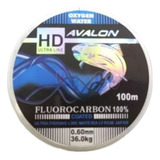 Hilo Pescar Multiuso Monofilamento Nylon 0.6mm 100 Mt