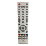 Control Remoto P/ Led Top House Blanco Kk-y0981