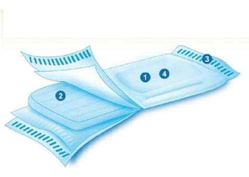 Absorvente Para Incontinencia Urinaria  Com 50 Unidades