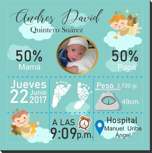 Cuadro Infantil, Datos Bebé Nacimiento, Personalizado. 