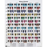 Piano Chord And Scale Poster Chart For Piano Players An...