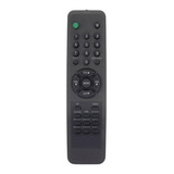 Controle Compatível Com Tv De Tubo Philips Cce Modelo Antigo