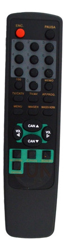 Control Remoto Tv Para Daenix Tonomac Wins Cegesa 25 Zuk