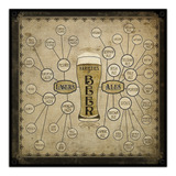#269 - Cuadro Decorativo Vintage / Cerveza Beer Bar No Chapa