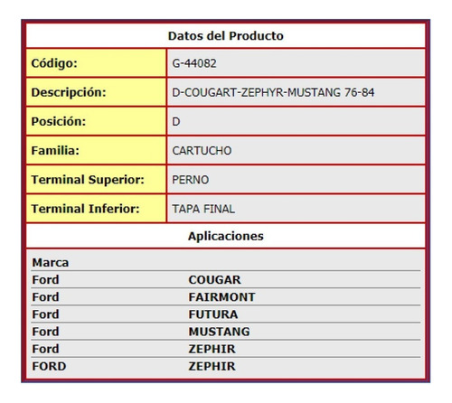 Amortiguador Ford Cougar 1978-1984 Delantero Foto 2