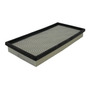 Filtro Aire Jeep Cherokee 4.0 Xj 1987-2001 Jeep Cherokee