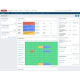 Monitoramento Zabbix Server + Grafana Para Empresas 