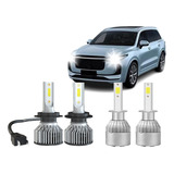 Kits De Faros 6000k Led De Luz Alta Y Baja Para Renault 