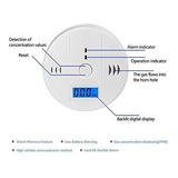 Detector Medidor Monoxido Carbono Mide Exacto Lo Respirado$