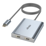 Usb C To Dual Hdmi Adapter 4k For M1 M2 Macbook, Fairikabe U