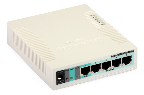 Router Mikrotik Rb951g-2hnd