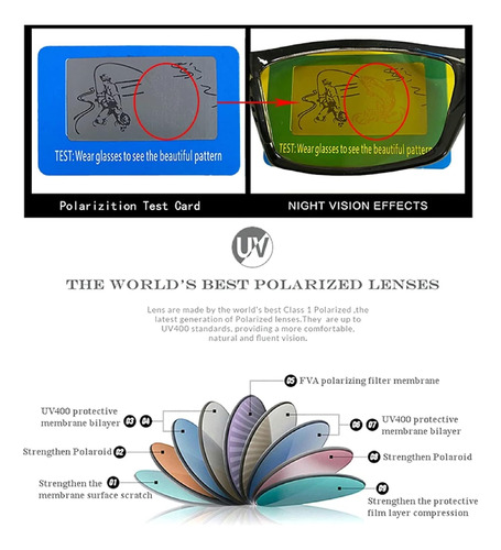 Willochra Lector De Visión Nocturna, Lentes De Sol Polarizad