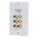 Wall Plate Monoprice Empotrada Hdmi, Hdmi F Con 1 Adaptador 