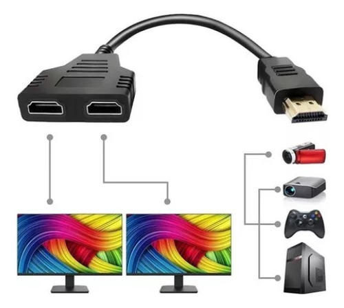 Cable Duplicador Hdmi De 1 Entrada A 2 Salidas Pc Tv Monitor