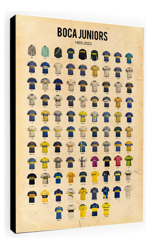 Cuadro De Boca - Historia De Las Camisetas 1905-2020