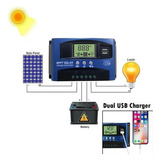 100a Mppt Controlador De Carga Solar Dual Usb Lcd Display