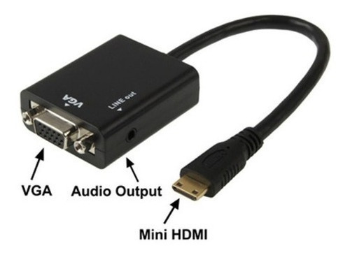 Adaptador Vga/mini Hdmi