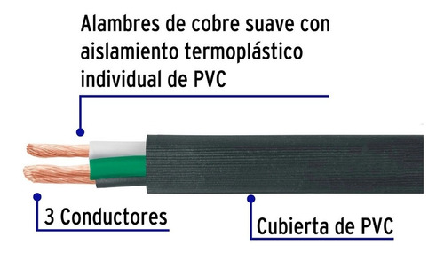 Cable, 3 Conductores, Calibre 12, 100 M, Volteck 40006 Color De La Cubierta Negro