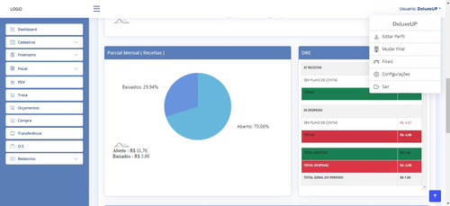 Erp, Emissor De Nfe, Nfce, Multi Filiais, Multi Empresas Php