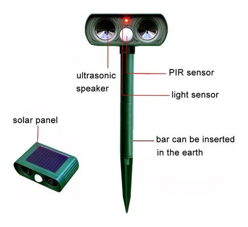 Disuasor De Mouse Ultrasónico Con Sensor De Movimiento