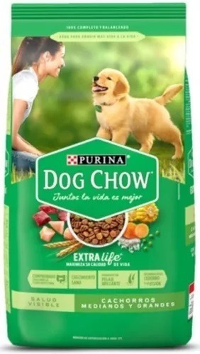 Dog Chow Cachorro Razas Medianas Y Grandes 20 Kgs