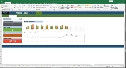 Software Para Academia Gerencia Contrato E Financeiro 