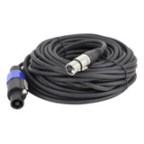 Par De Cables Male Hbu Plug , De 91.4 Cm