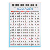 Tabla De Acordes De Piano De 88 Teclas, Póster De Acordes D