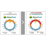 Climatizador Solar De Pileta Premiun (x M2) 6 Años Garantía