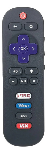 Control Remoto Roku 