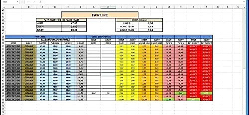 Planilha Sistema De Fairlines Handicap Asiático Apostas