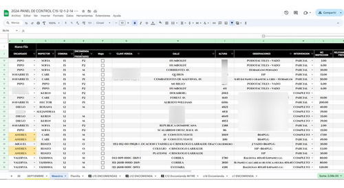 Planilla De Costos, Ingresos Y Egresos En Excel - Sheets