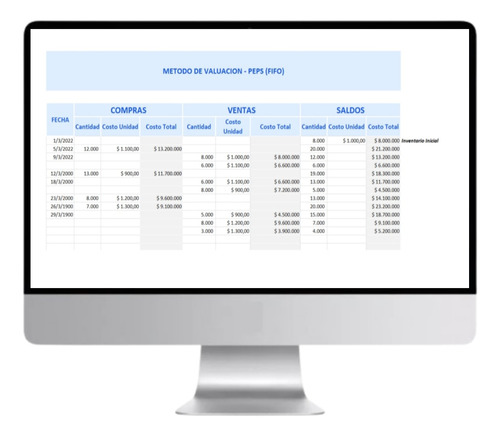 Plantilla Control De Inventario Actualizada 