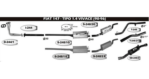 Escape Completo 147 - Vivace - Tr -  Full Escapes