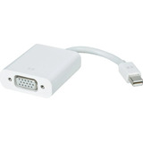 Cable Convertidor Thunderbolt Mini Displayport A Vga 