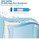 Apec Water Systems Filter-max90-38 Us Made 90 Gpd Juego Comp
