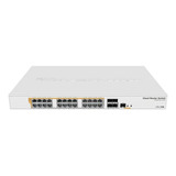 Router Mikrotik Crs328-24p-4s+rm 24 Puertos Gigabit + 4 Sfp Color Blanco