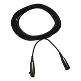 Conectores De Cable Xlr Cromados De Triple Flexión C25f De 2