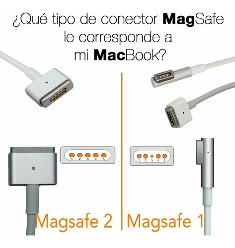 Reparacion Cargador Mac Cambio De Cable Magsafe 1 Belgrano