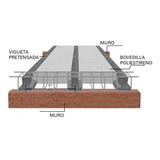 Vigueta Y Bovedilla / Caseton, Construcción Ligera.