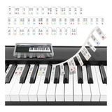 Calcomanía De Notas Para Piano Etiquetas De Notas De Teclado
