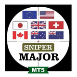 Robô Investidor / Investimento Metatrader Sniper Major Forex